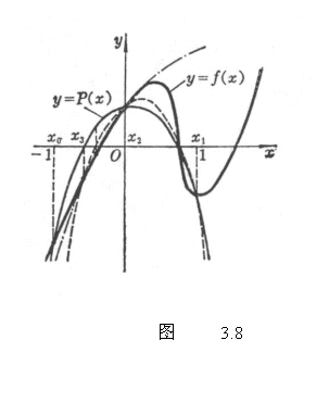 ı:  
                 ͼ     3.8
